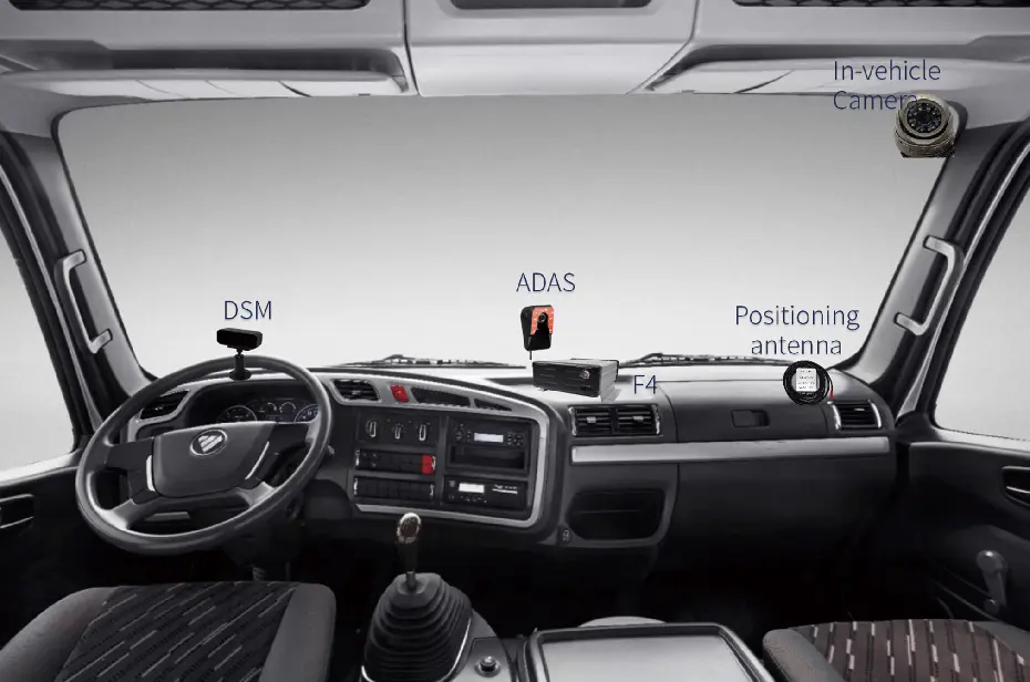Solución de sistema de seguimiento GPS para camiones volquete