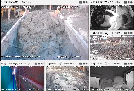 Australia Mining Vehicle Camera System