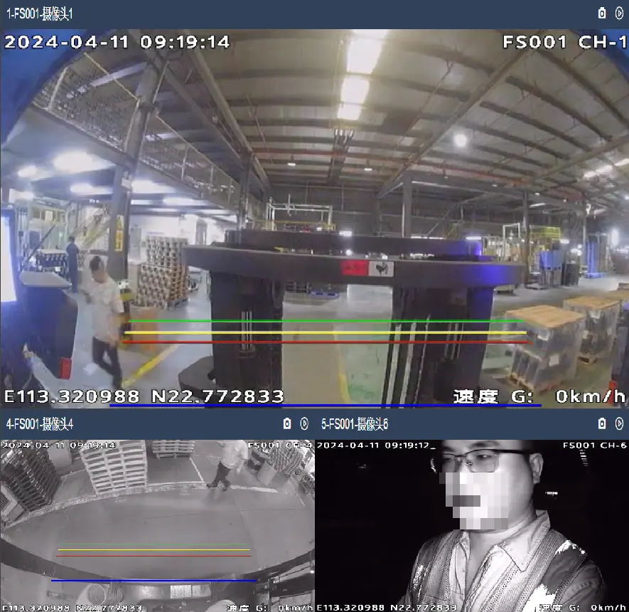 Intelligent Forklift Solutions
